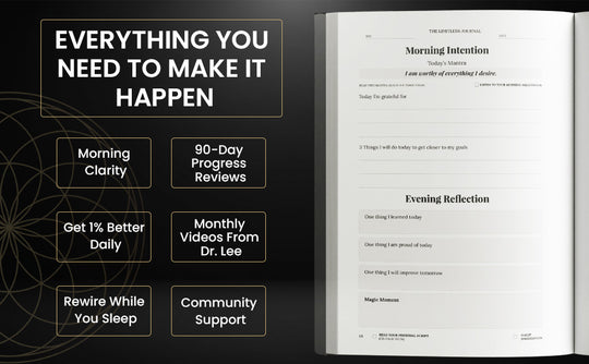 The Limitless Journal: Achieve Your Wildest Dreams In 365 Days